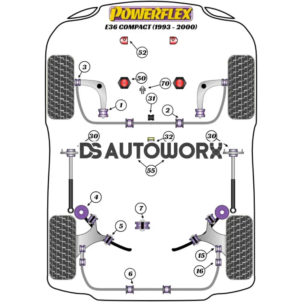 Powerflex Road Series Front Anti Roll Bar Mounting Bush 25mm BMW 3 Series E36 Compact 93-00 Secondary image