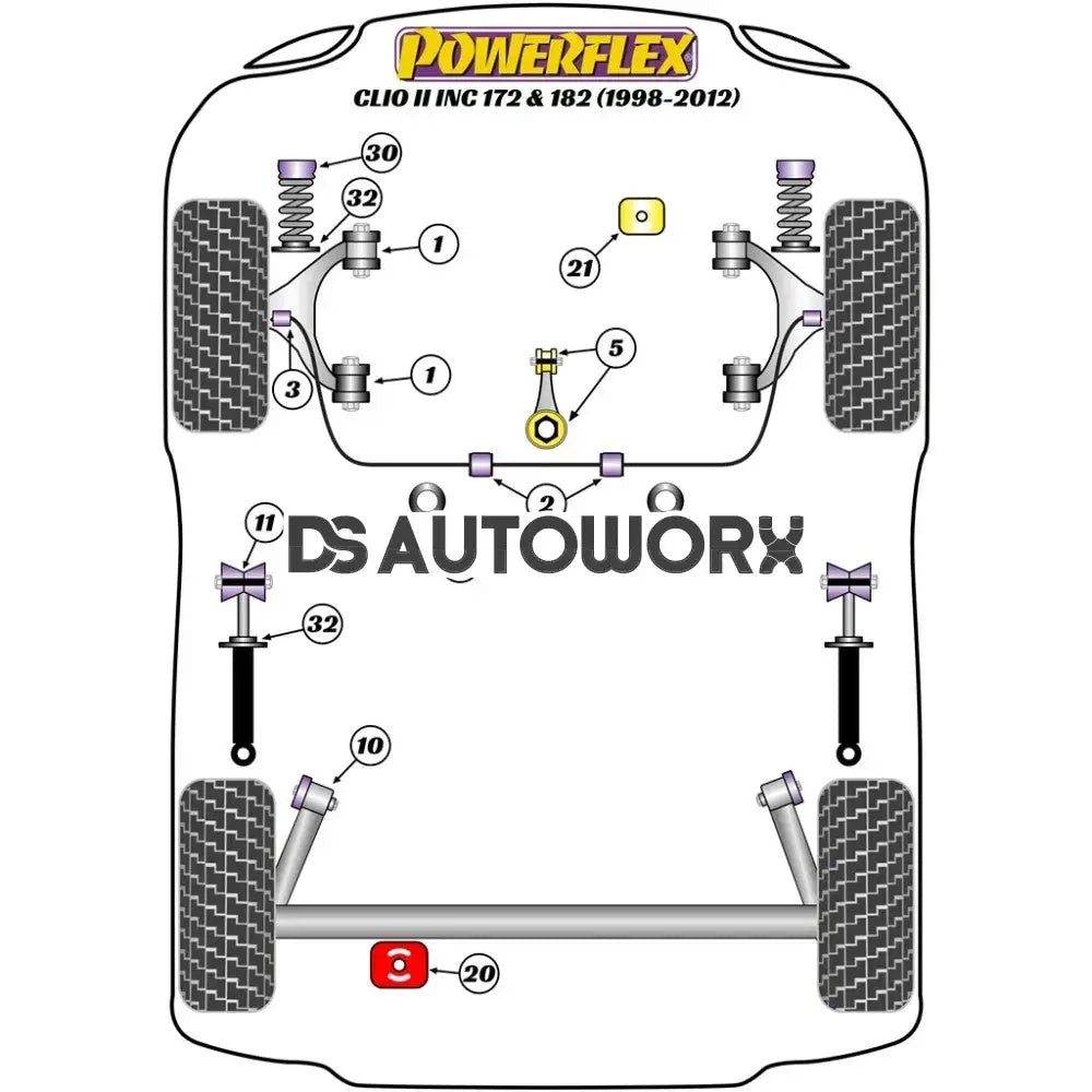Powerflex Road Series Front Anti Roll Bar Outer Mount 23mm Renault Clio II Inc 172 182 98-12 Secondary image