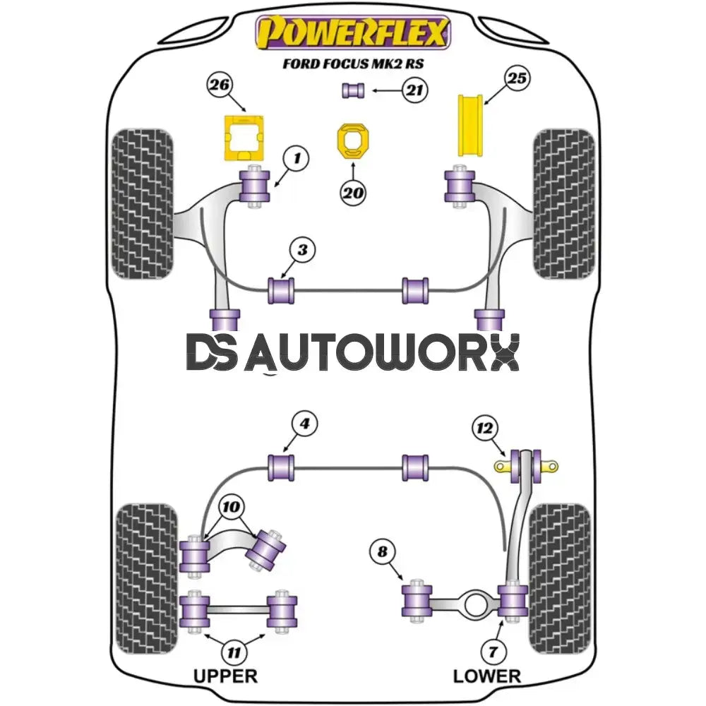 Powerflex Road Series Front Anti Roll Bar To Chassis Bush 21mm Ford Focus Mk2 Inc ST Inc RS 05-10
