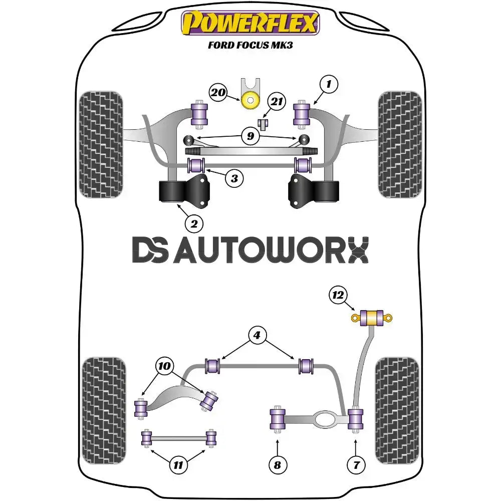 Powerflex Road Series Front Anti Roll Bar To Chassis Bush 21mm Ford Focus Mk3 Inc ST Inc RS 11-18 Secondary image