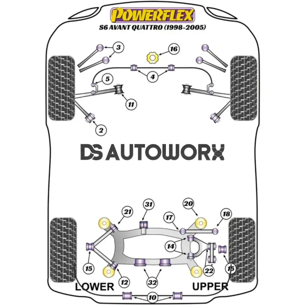 Powerflex Road Series Front Tie Bar Rear Bush Audi A6 S6 RS6 C5 Avant Quattro 97-05 Secondary image