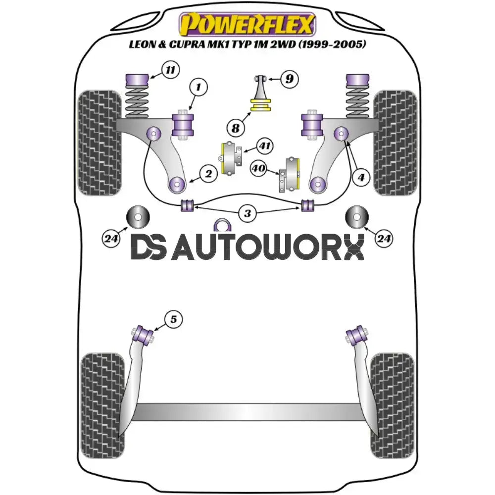 Powerflex Road Series Handling Pack Seat Leon MK1 1M Cupra Typ 2WD 99-05 Secondary image