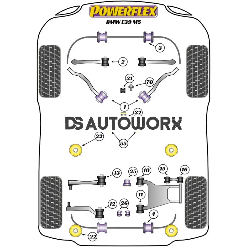 Powerflex Road Series Rear Diff Front Mounting Bush BMW 5 Series E39 M5 96-04 - PFR5-524 Secondary image