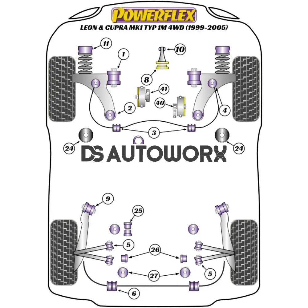 Powerflex Road Series Rear Diff Rear Mounting Bush Seat Leon MK1 1M Cupra TYP 4WD 99-05 Secondary image