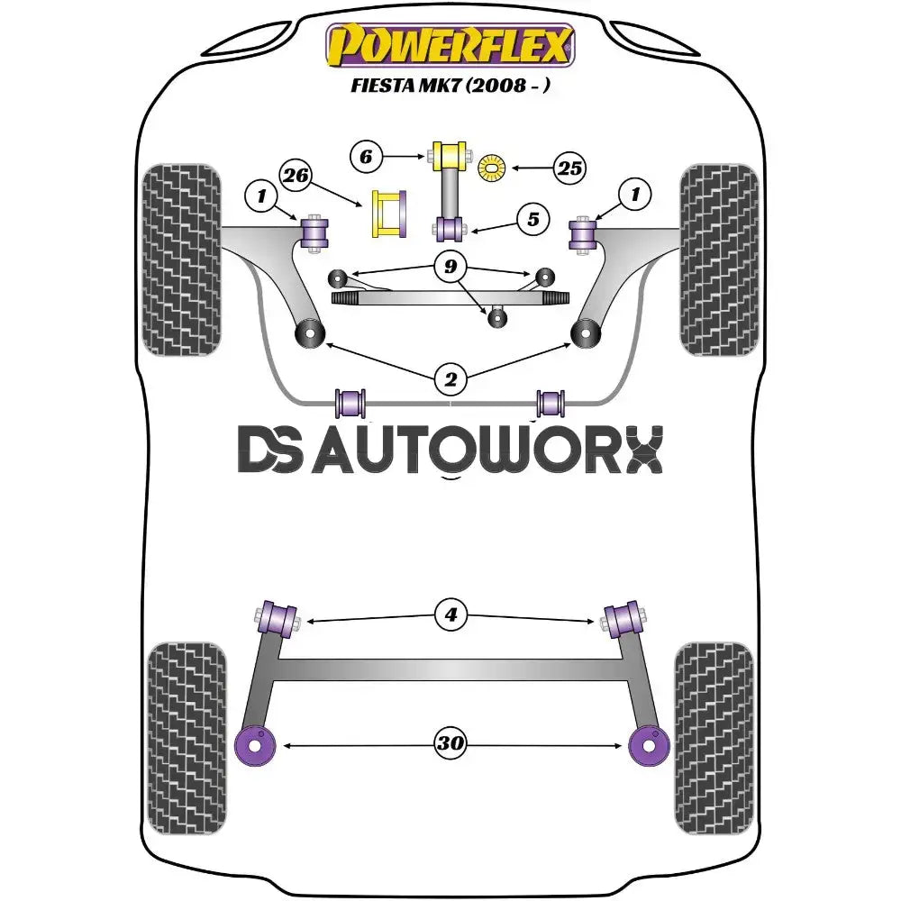 Powerflex Road Series Upper Transmission Mount Insert Ford Fiesta Mk7 Inc ST 08-17 Secondary image